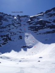 canale nord quota 2850