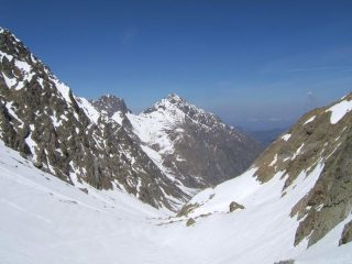 Verso l'Italia