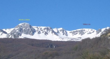 Monte a Mare e Metuccia