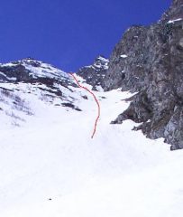 l'itinerario di discesa