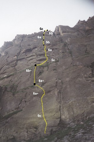 Tracciato della via e difficoltà.