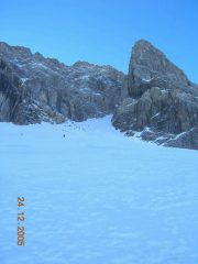 conoide del canale