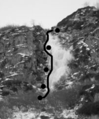 il tracciato della cascata con le soste