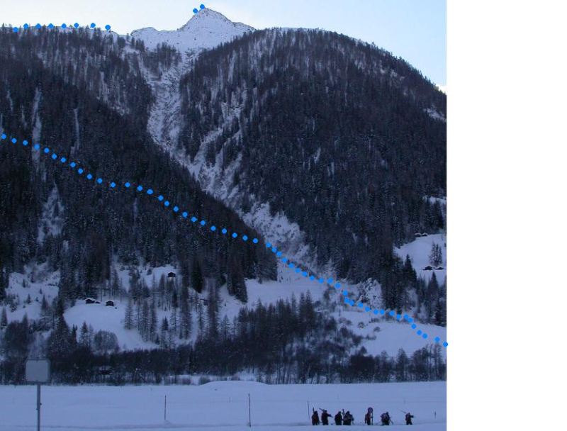 Il Brundelhorn da Geschinen