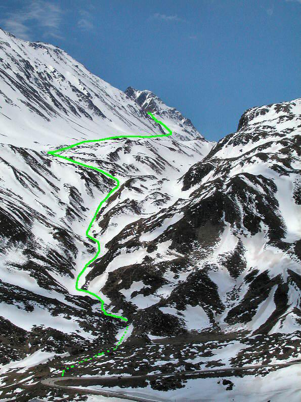 Grieshorn: itinerario