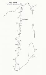 Lo schizzo della via