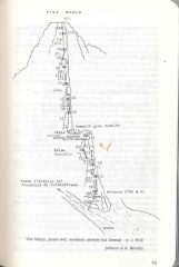 ... allego tracciato della via