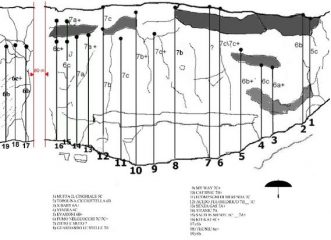 Ecco la falesia di Luca