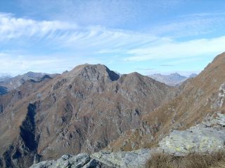 Panorama dalla Punta Cavalcurt