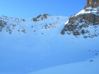 La mia variante di discesa