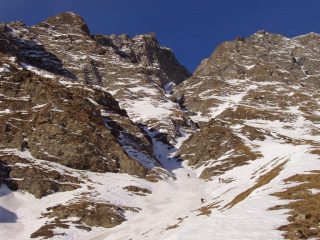l'imbocco del canale
