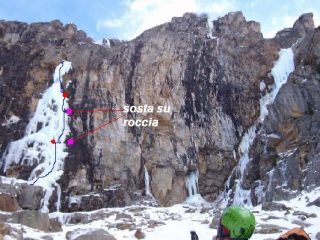 condizioni attuali e soste