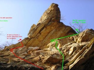 Schizzo di cosa c'è