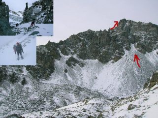 Versante N del mozzo e condizioni canale