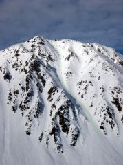 il canale e le possibili varianti