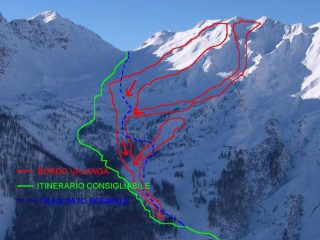 i bordi della valanga e gli itinerari