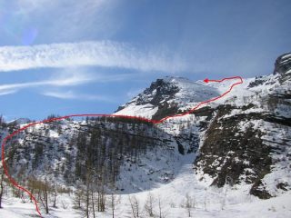 Tracciato di salita