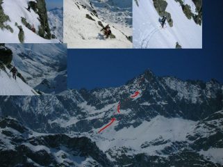 momenti della giornata