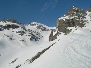 Sulla spalla