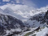 Panoramica verso Ceresole dal Serrù