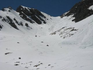 linee di discesa