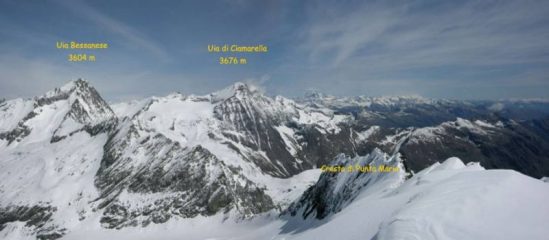 foto con nomi e quote delle punte più visibili