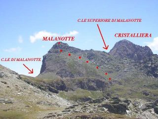dal colle del Sabbione le due punte ed gli altri colli toccati e la discesa dalla Punta Malanotte versante NNO