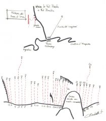 piantina della falesia