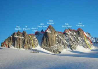 traversata integrale