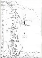 lo schizzo della via