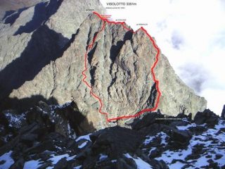 itinerario