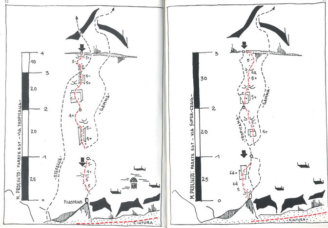 Gli schizzi delle vie originali Supercraig e Tropicana