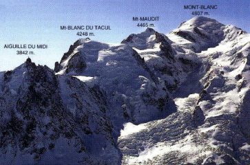 Foto dell'itinerario