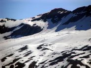 itinerario della parte alta