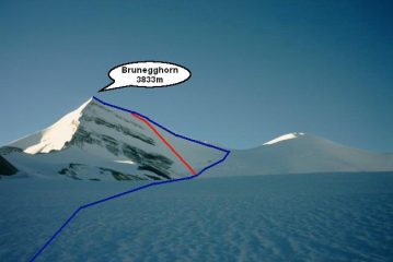 In blu la normale, in rosso la diretta sul versante Ovest