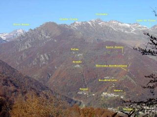 Localizzazione falesia