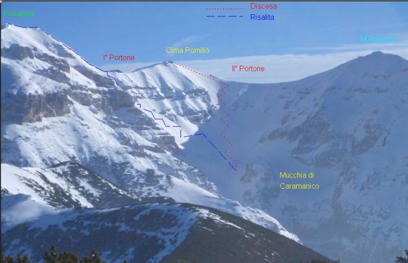 C.Pomilio e Mucchia di Caramanico