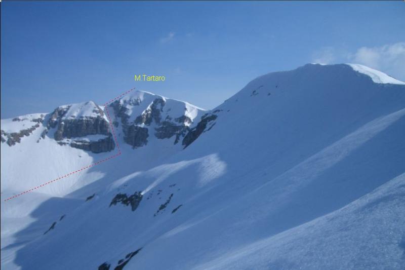M.Tartaro dalla Valle Lunga (tratteggiata la variante di discesa S4)