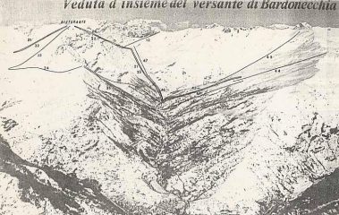 Impianti Valfrejus lato Bardonecchia