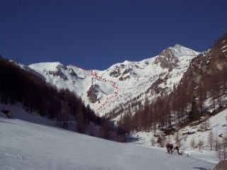 l'itinerario di salita e discesa