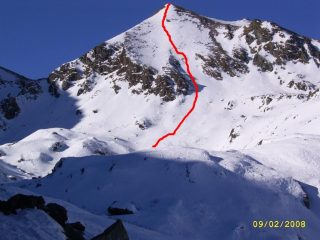 canale di discesa