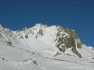 in blu la classica(BSA);in rosso lo scivolo....