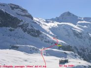 passaggio chiave dal rif. Arp