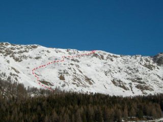 la parte superiore dell'itinerario
