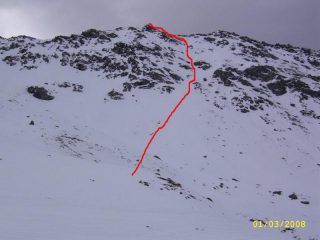 discesa