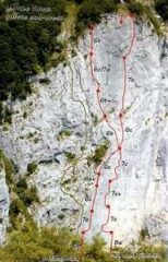 Le vie del Monte Nona