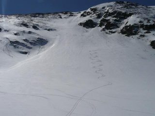 Condizioni del canale