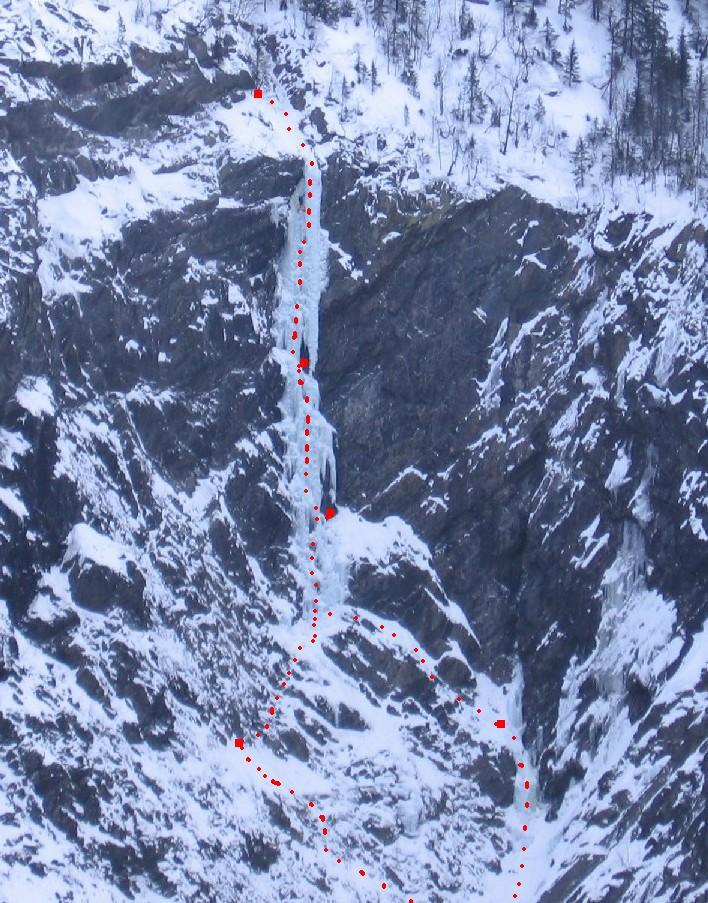 Foto con tracciato salita