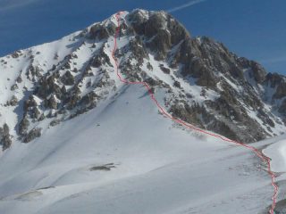 percorso della direttissima