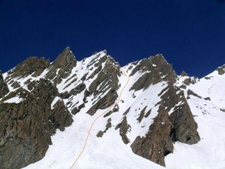 Il canale con la linea seguita